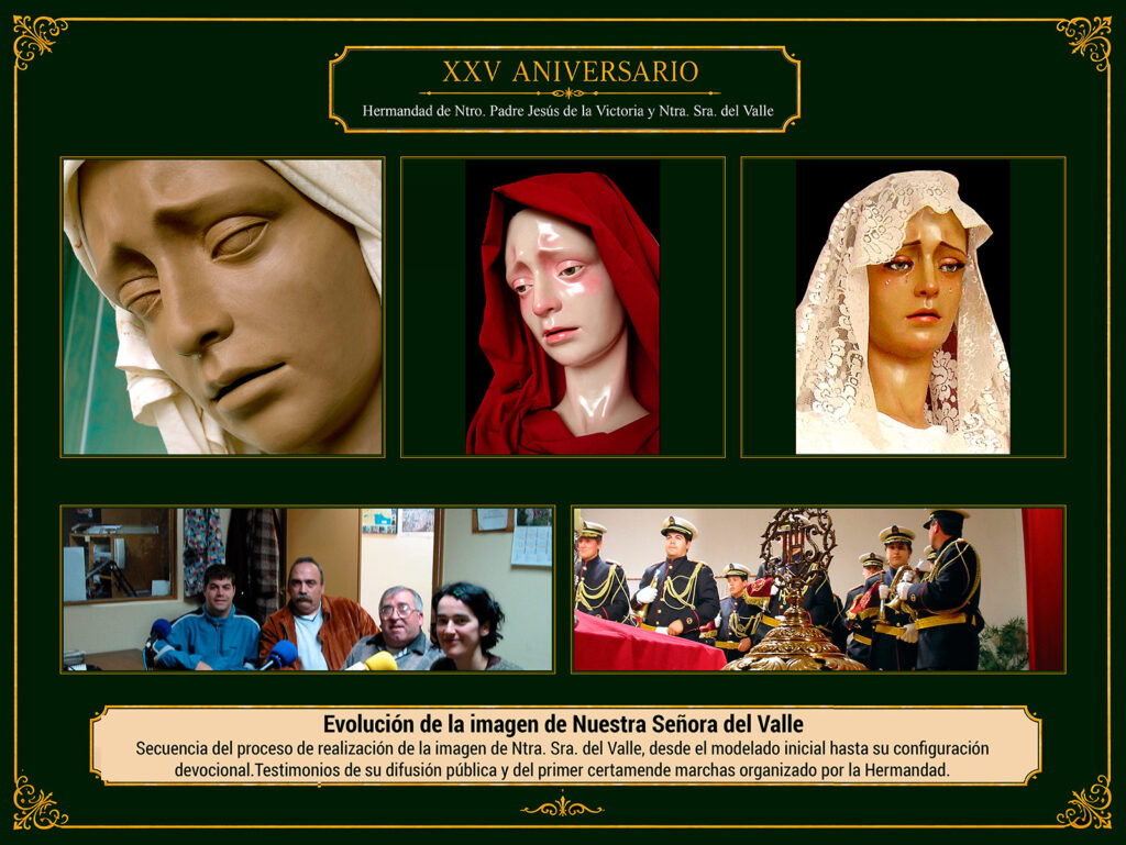 03 Evolución de Ntra. Sra. del Valle