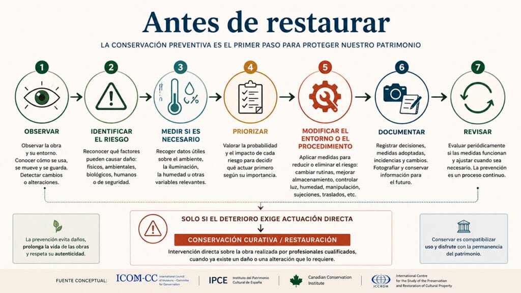 Diez enemigos, pero no todos pesan igual
