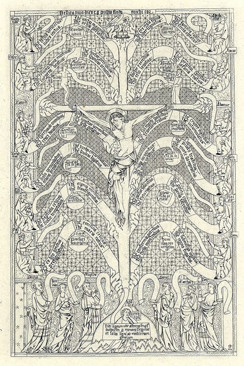 Árbol de la Cruz con Cristo crucificado en el centro y figuras bíblicas en las ramas.