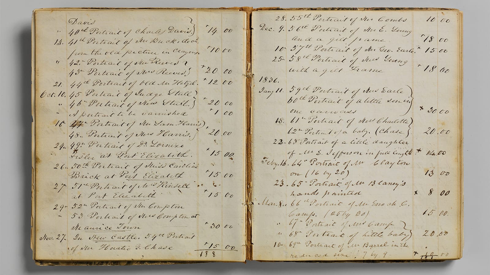 Libro de contabilidad abierto visto desde arriba.