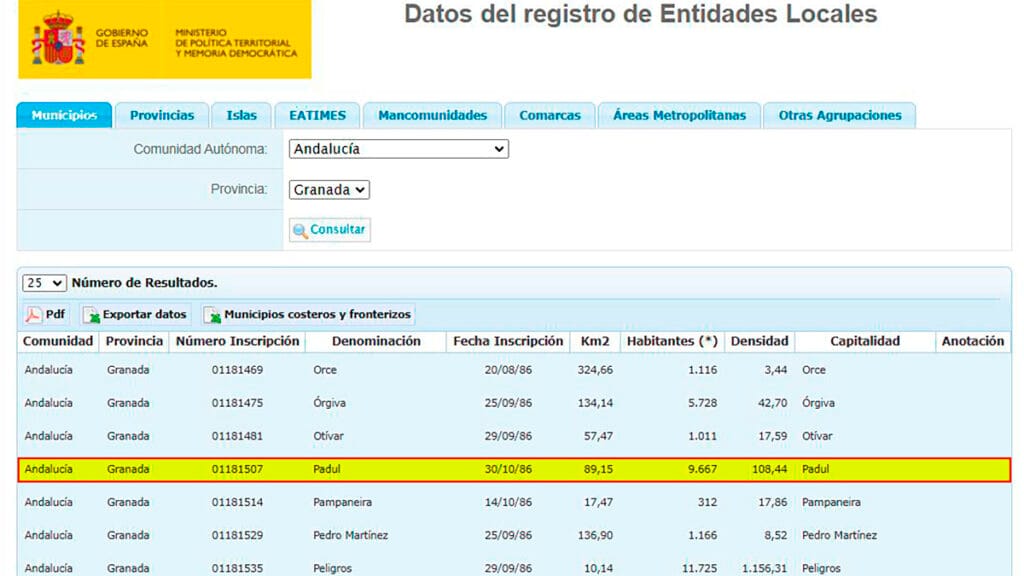 Captura de pantalla de los Datos del Registro de Entidades Locales
